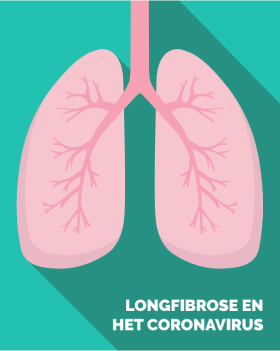 Longfibrose en het coronavirus